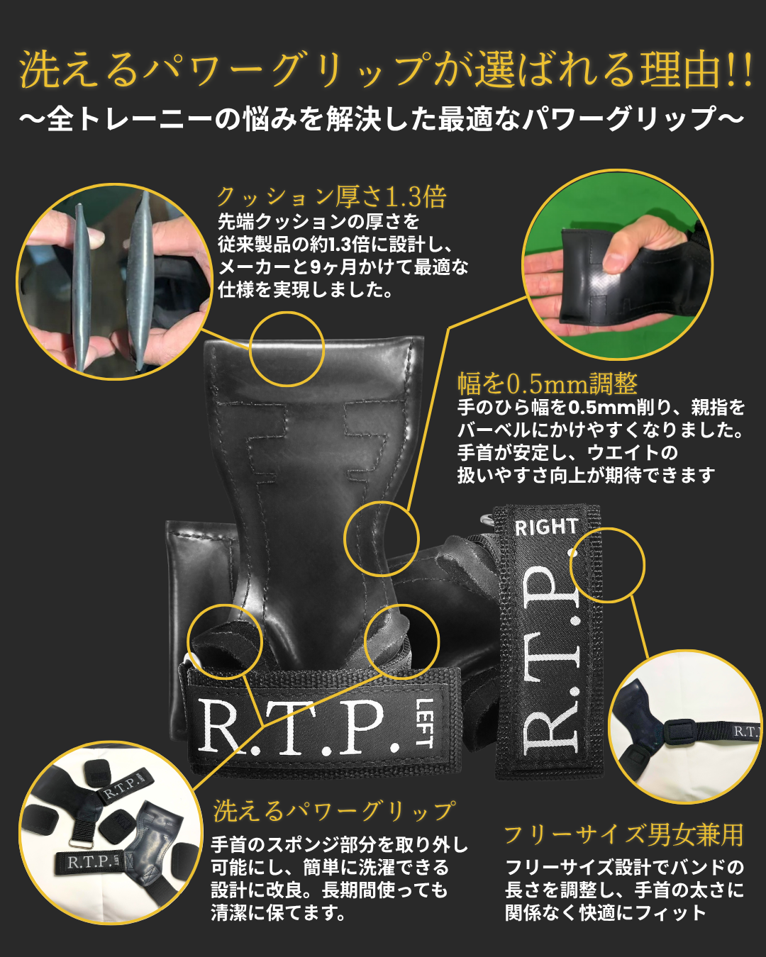 洗えるパワーグリップ・芳賀セブン監修 – R.T.P. 洗えるパワーグリップ・芳賀セブン監修 – R.T.P.